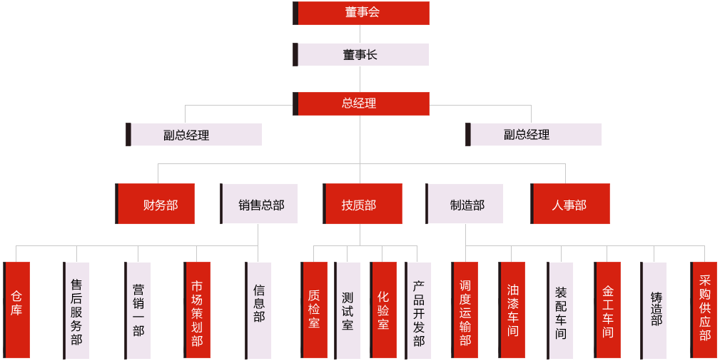 香港35图库